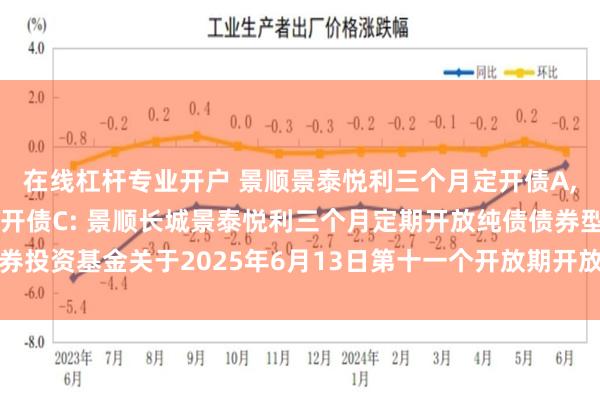 在线杠杆专业开户 景顺景泰悦利三个月定开债A,景顺景泰悦利三个月定开债C: 景顺长城景泰悦利三个月定期开放纯债债券型证券投资基金关于2025年6月13日第十一个开放期开放申购、赎回及转换业务的公告