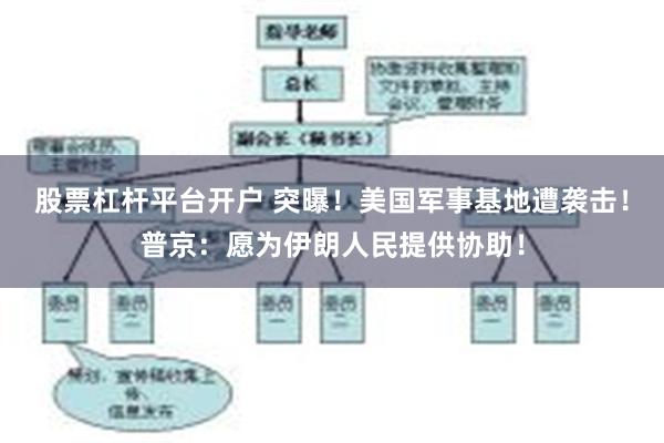 股票杠杆平台开户 突曝！美国军事基地遭袭击！普京：愿为伊朗人民提供协助！